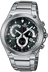 Casio rannekello, miesten