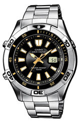 Casio rannekello