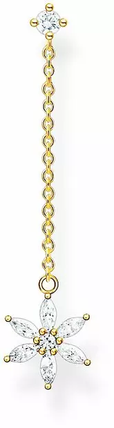 Thomas Sabo korvakoru H2196-414-14 - Thomas Sabo Sterling Silver korvakorut - H2198-414-14 - 1